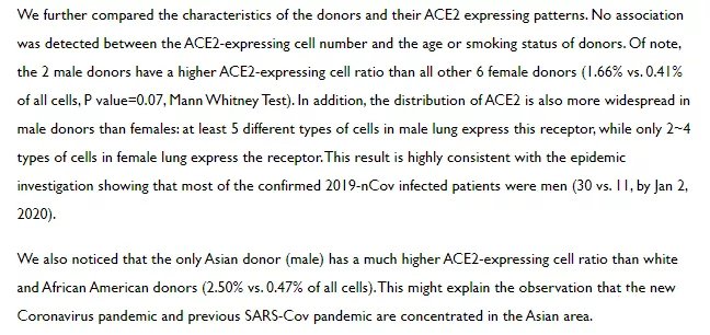 ACE2 受体蛋白的分布