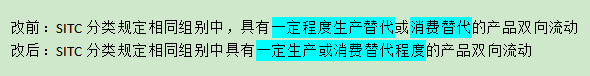 毕业论文怎么降重都有些什么技巧